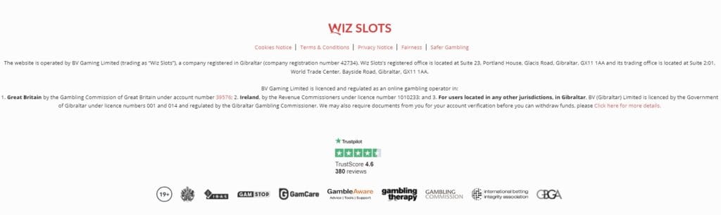 Wiz slots licensing