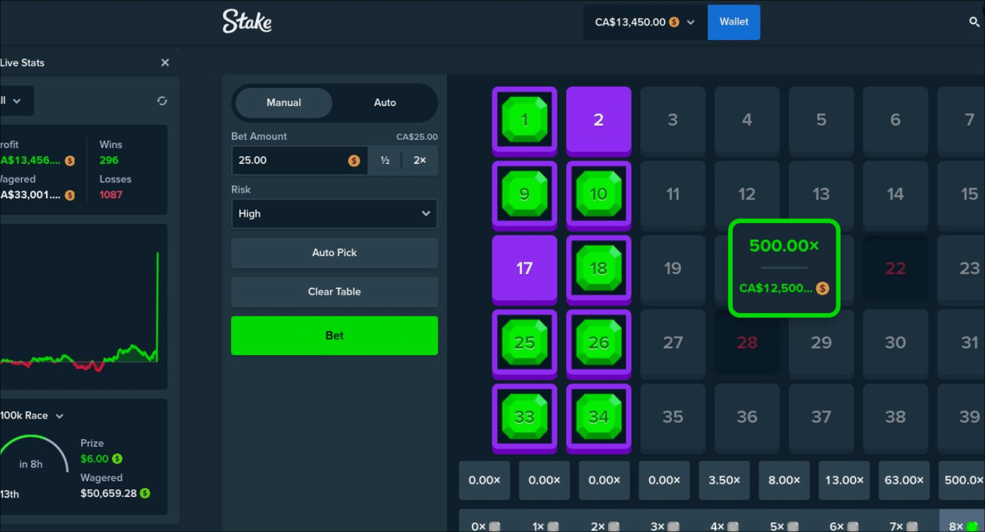 Stake crazy win BurningTheDice