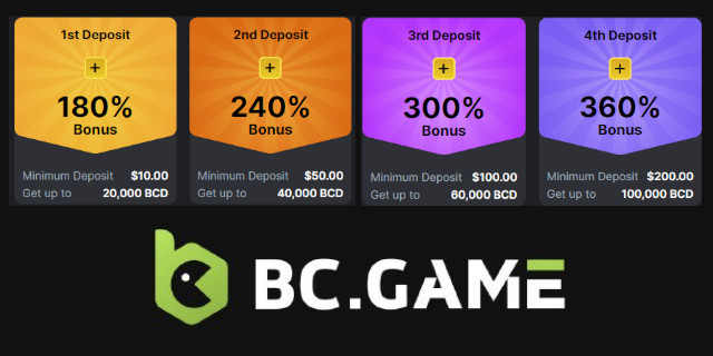 BC.GAME BONUS CODE