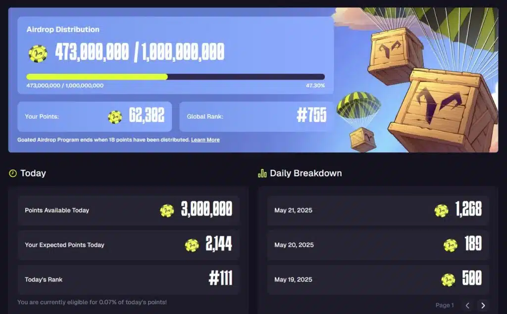 Goated.com aidrop soon