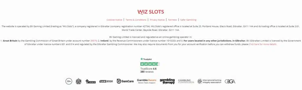 Wiz slots licensing