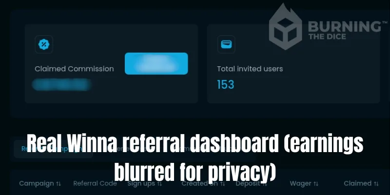 Burningthedice referral dashboard winna