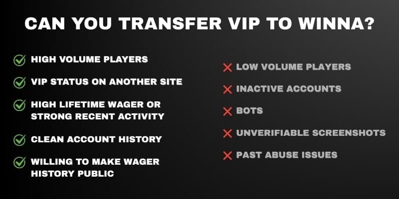 Can you transfer your VIP to Winna