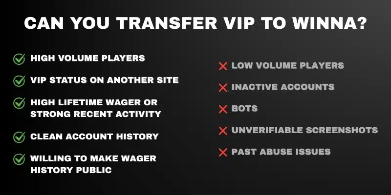 Can you transfer your VIP to Winna
