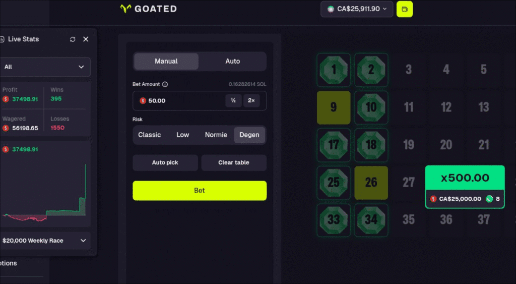Goated Crazy Win BurningTheDice