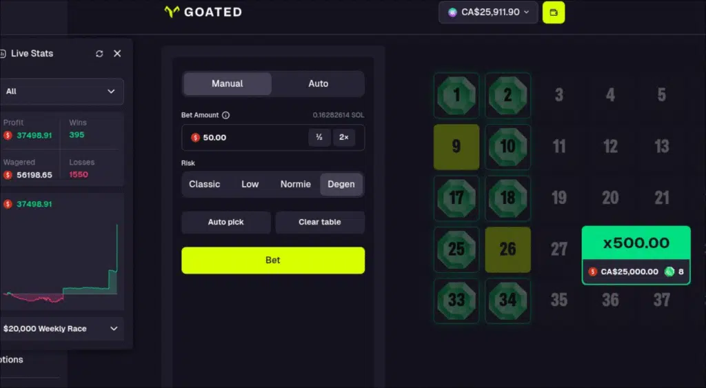 Goated Crazy Win BurningTheDice