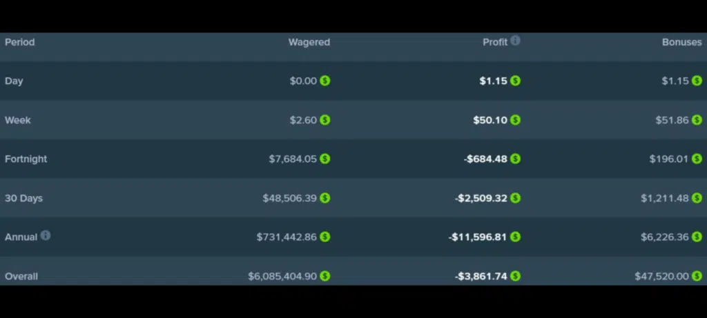 VIP transfer proof + screenshots burningthedice