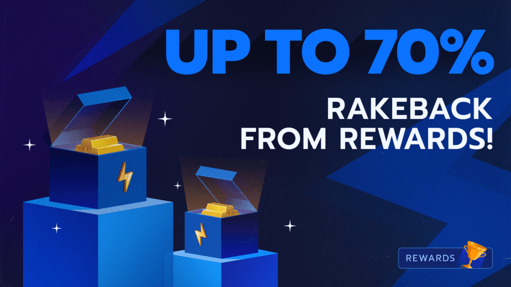 BetBolt 70% Rewards