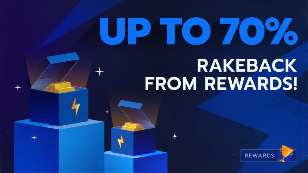BetBolt 70% Rewards