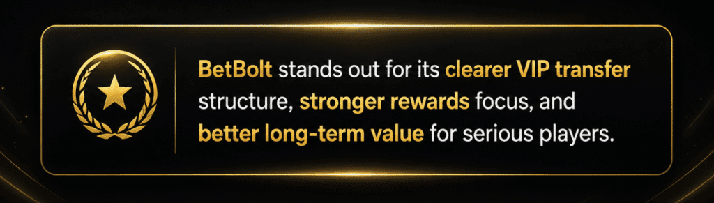 BetBolt vs other casinos