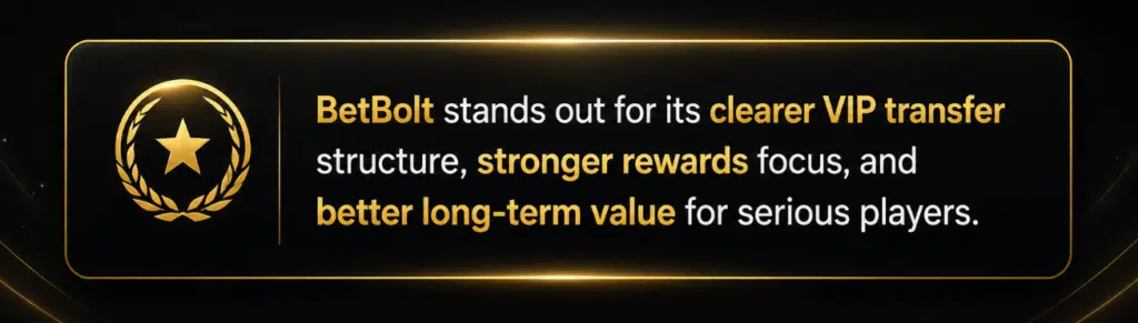 BetBolt vs other casinos