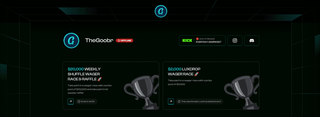 TheGoobr leaderboard