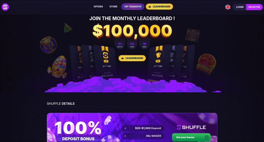 Foss VIP Leaderboard