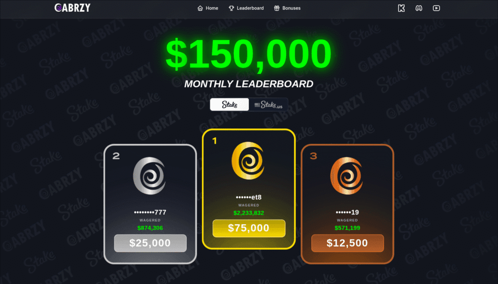 Cabrzy Giveaways, Raffles & Leaderboard