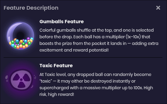 Menace Plinko Difficulties Levels