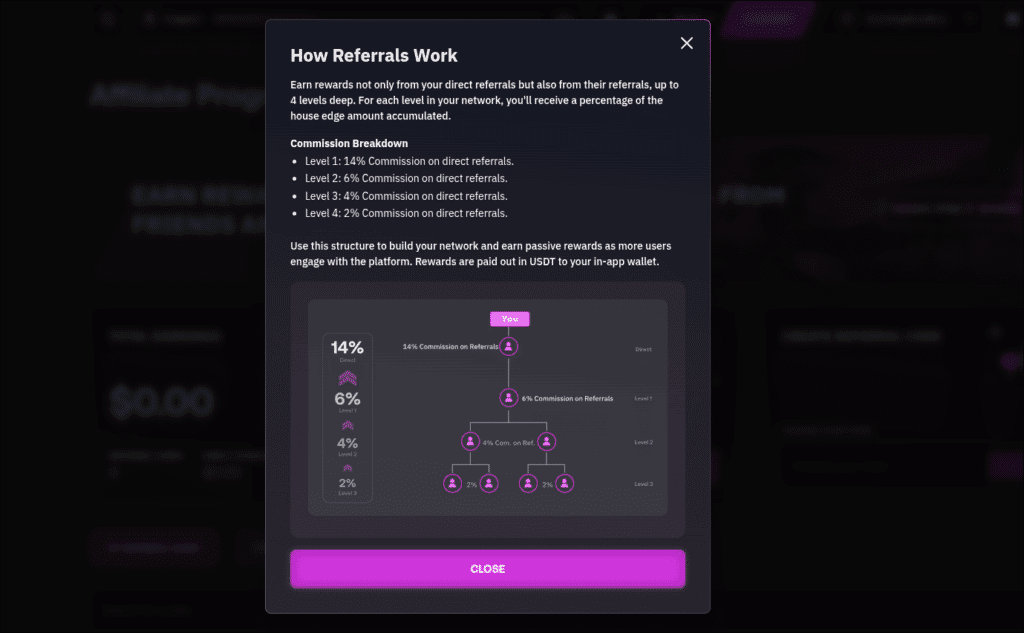 Yeet Affiliate Program