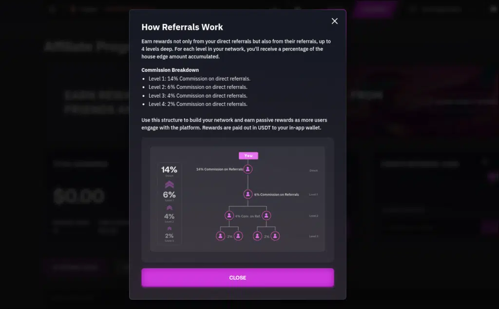 Yeet Affiliate Program