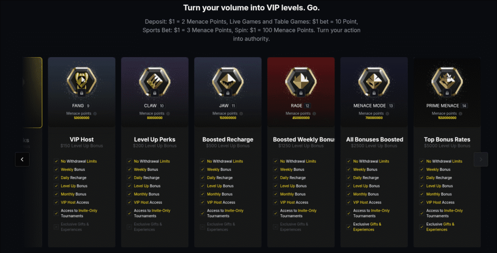 Menace VIP rank rewards system