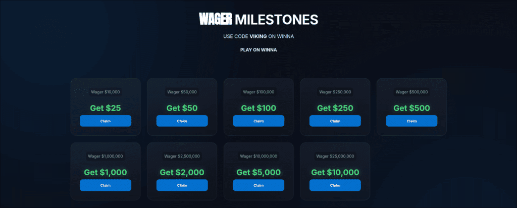 Viking Wager Milestones Bonus