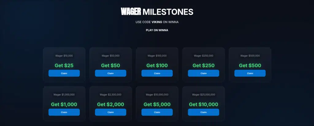 Viking Wager Milestones Bonus